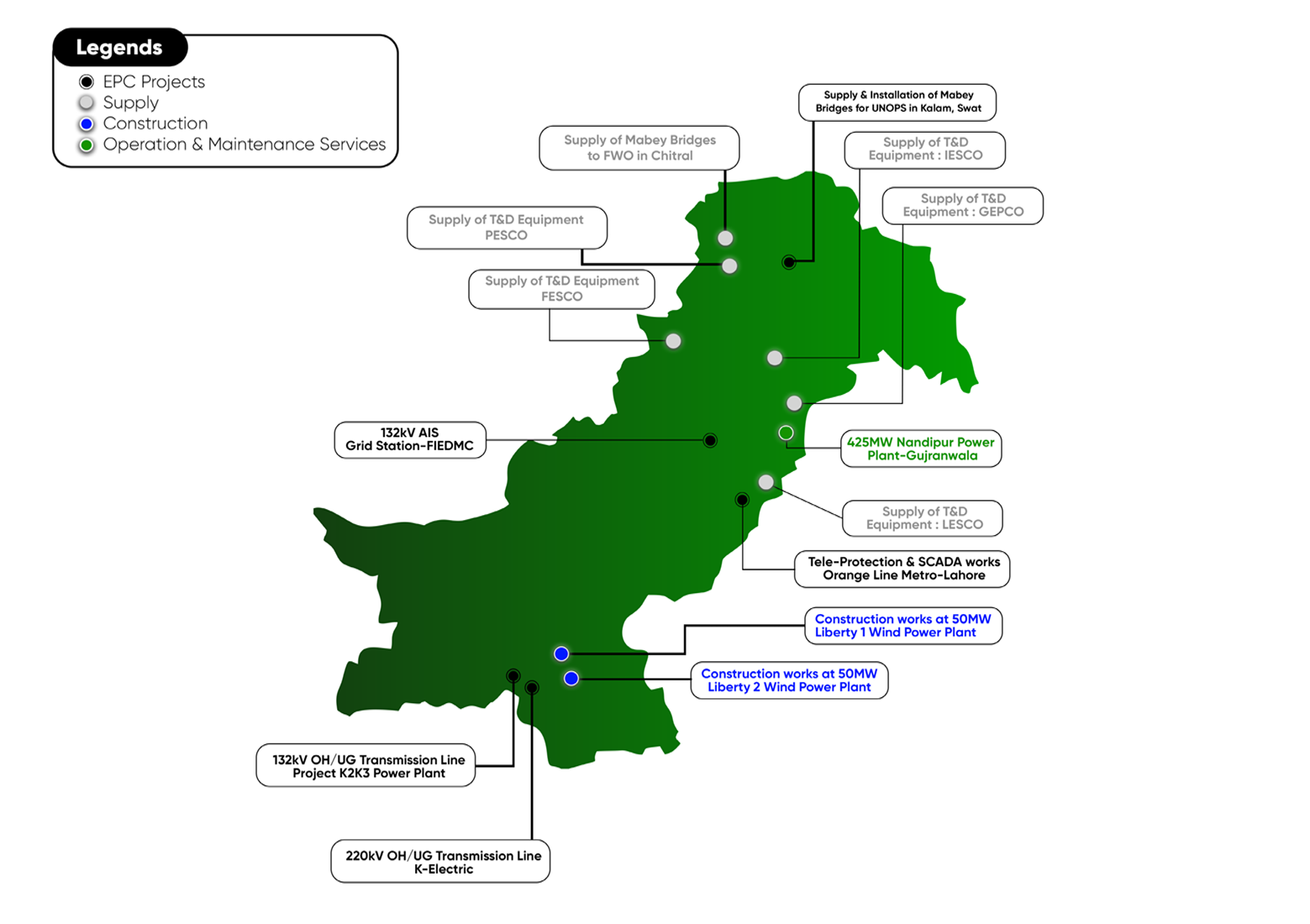 Jaffer Going Projects Map